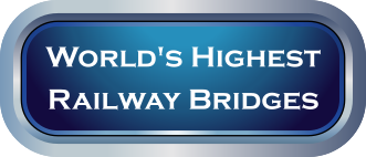 Highest railway bridges