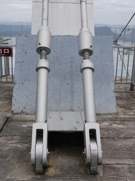 File:ShenguiPlatformAncor.JPG